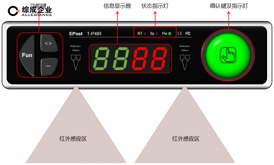 電子標簽價格