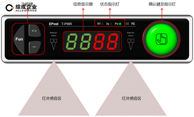 電子標簽系統(tǒng)